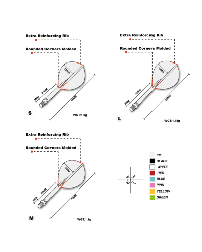 Cuesoul AK5 Rost Pear Gradient Blue M