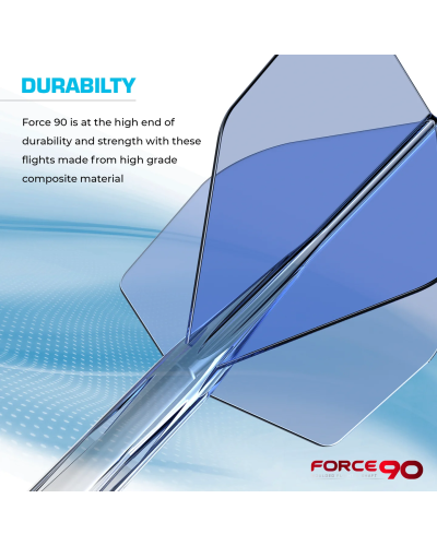 Flight Mission Force 90 Blue Nº6 Tweenie